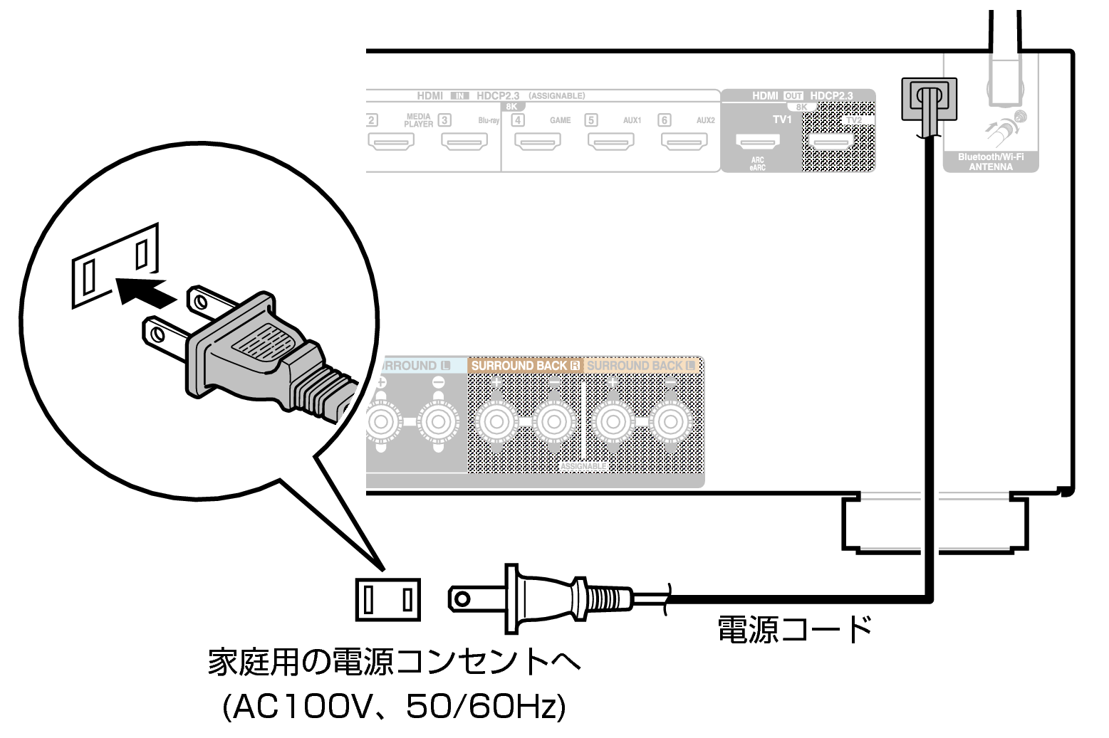Conne AC X29JP
